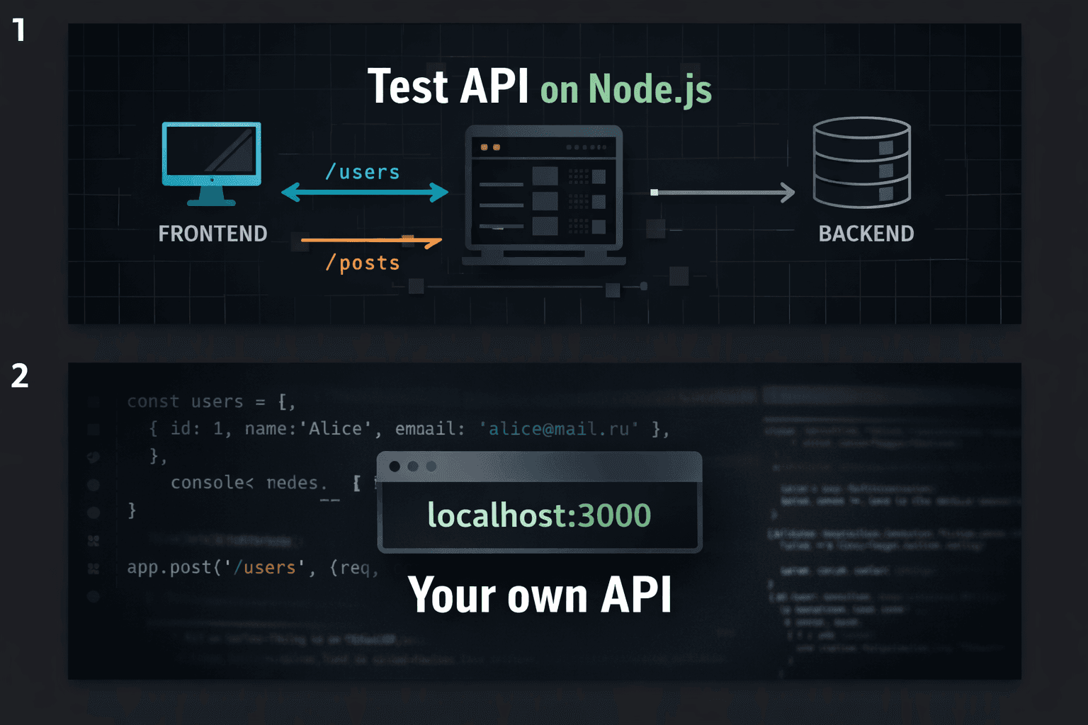 Как написать тестовое API на Node.js | PXSTUDIO