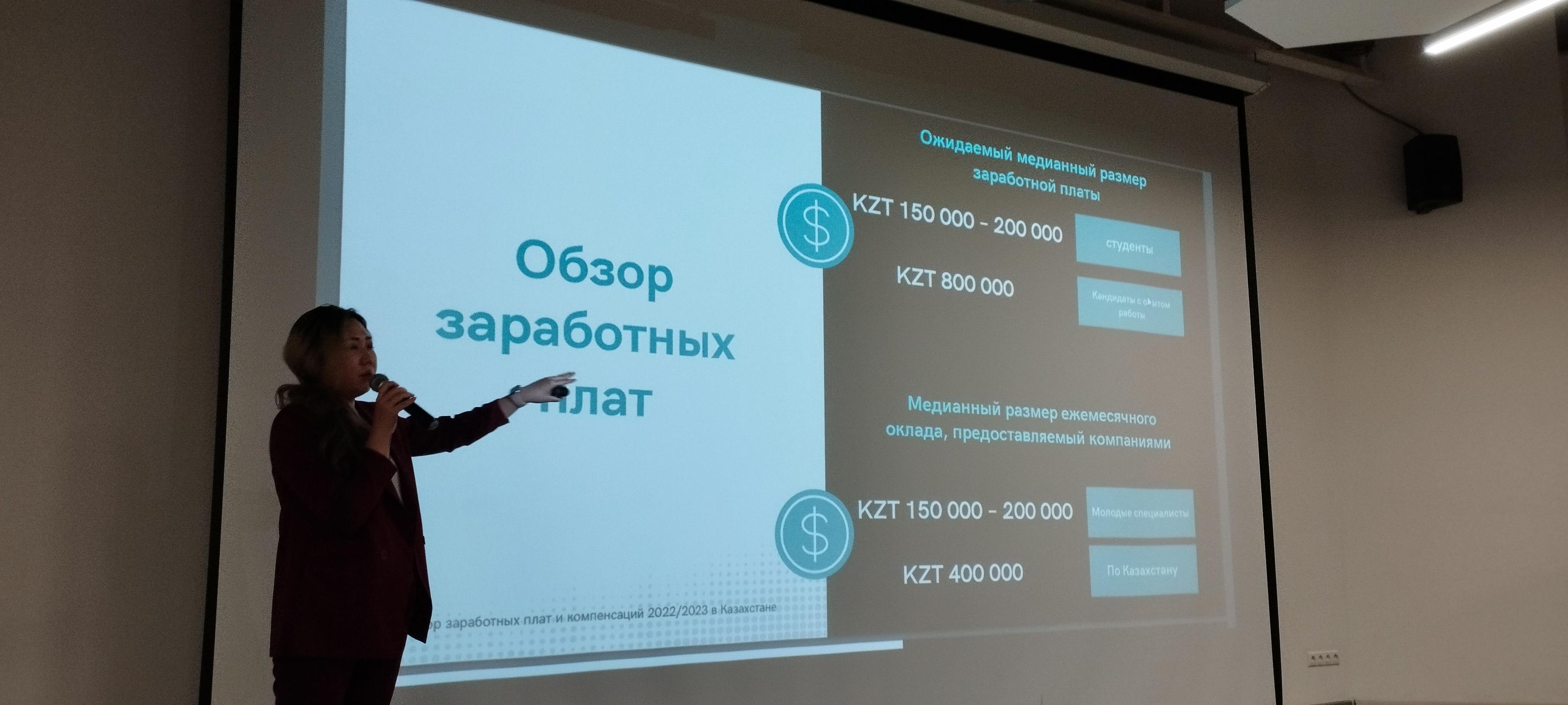 Акбота Мамбетова