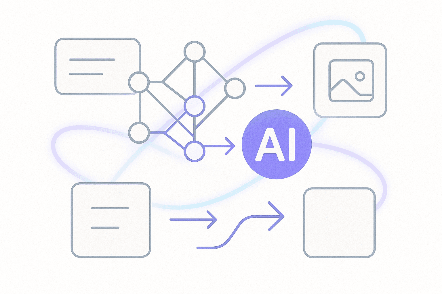 AI-функциональность и интеграции